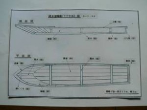 三十石船設計図