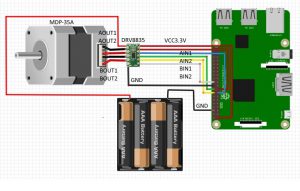 ラズパイ-ステッピングモーター配線図