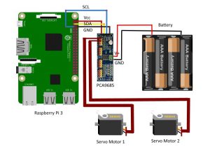 ラズパイ-サーボモーター配線図