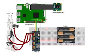 「Adicola5」ロボットアーム配線図