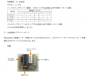 Arduinoでステッピングモーター資料2