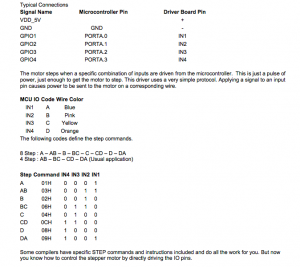 Arduinoでステッピングモーター資料3