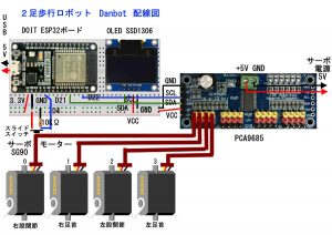 ダンボット＋ESP32配線図