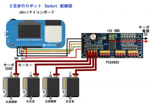 ダンボット＋obniz配線図